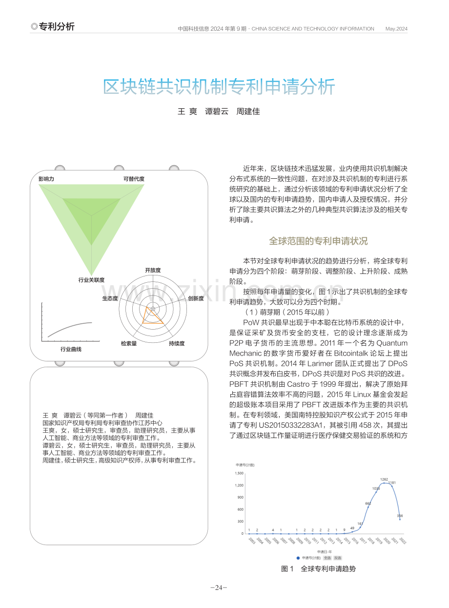 区块链共识机制专利申请分析.pdf_第1页