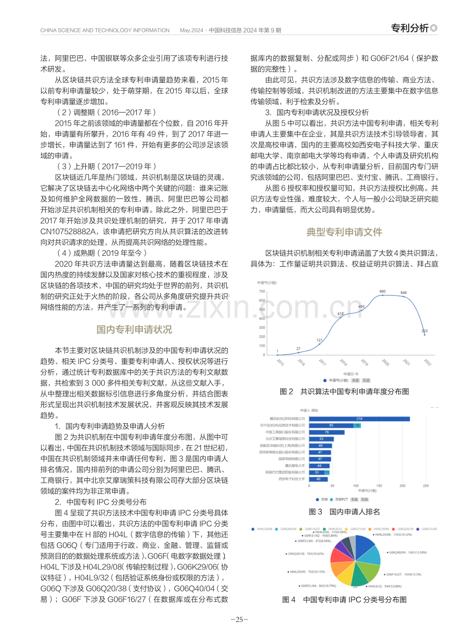 区块链共识机制专利申请分析.pdf_第2页