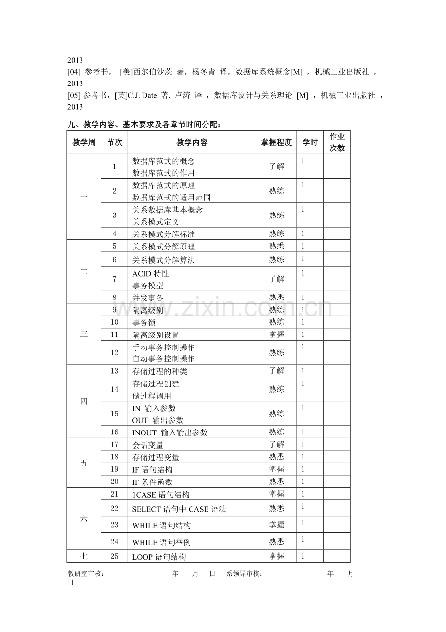 《数据库高级应用技术》教学大纲-课程标准-.doc_第2页