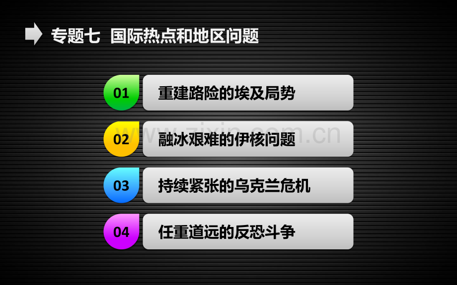 《形势与政策》专题七.ppt_第1页