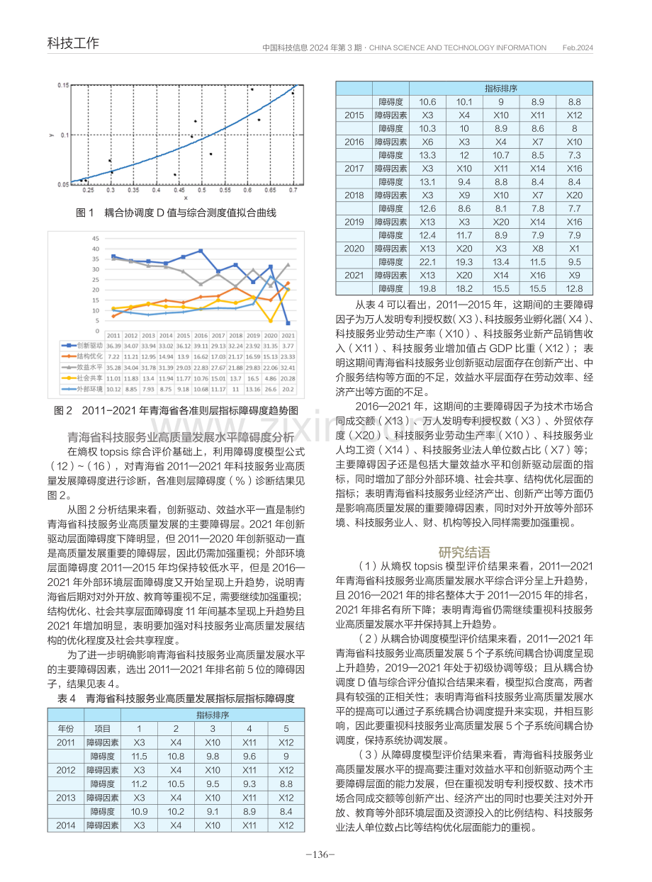 青海省科技服务业高质量发展评价.pdf_第3页