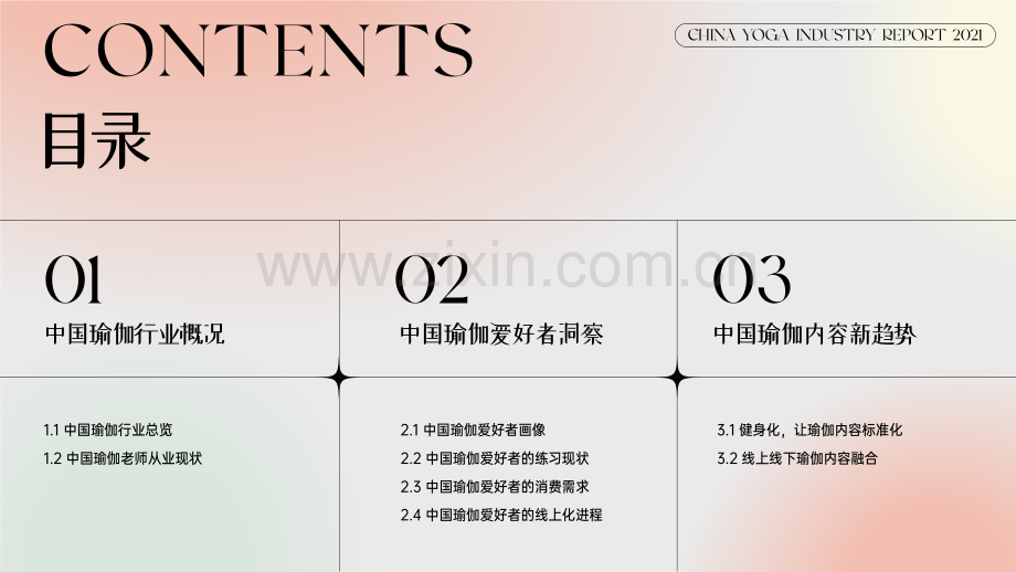 2021年中国瑜伽行业报告.pdf_第2页