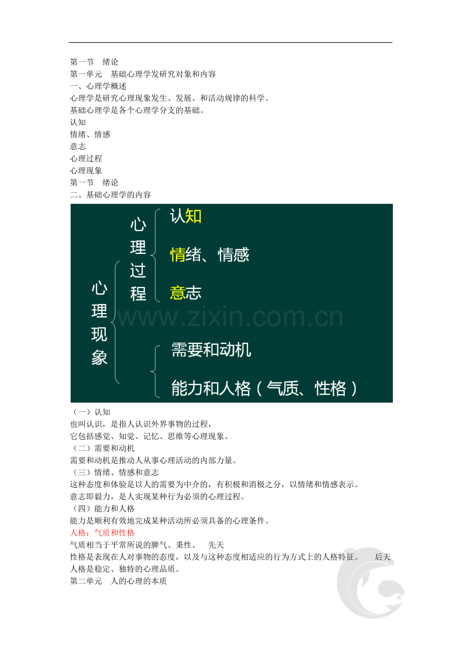 心理咨询师考试考点归纳总结1-基础心理学-绪论.doc_第2页