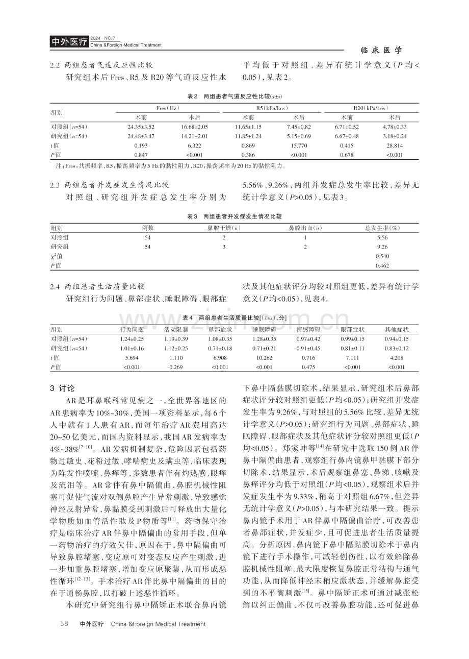 常年型变应性鼻炎伴鼻中隔偏曲应用鼻内镜手术治疗的效果分析.pdf_第3页