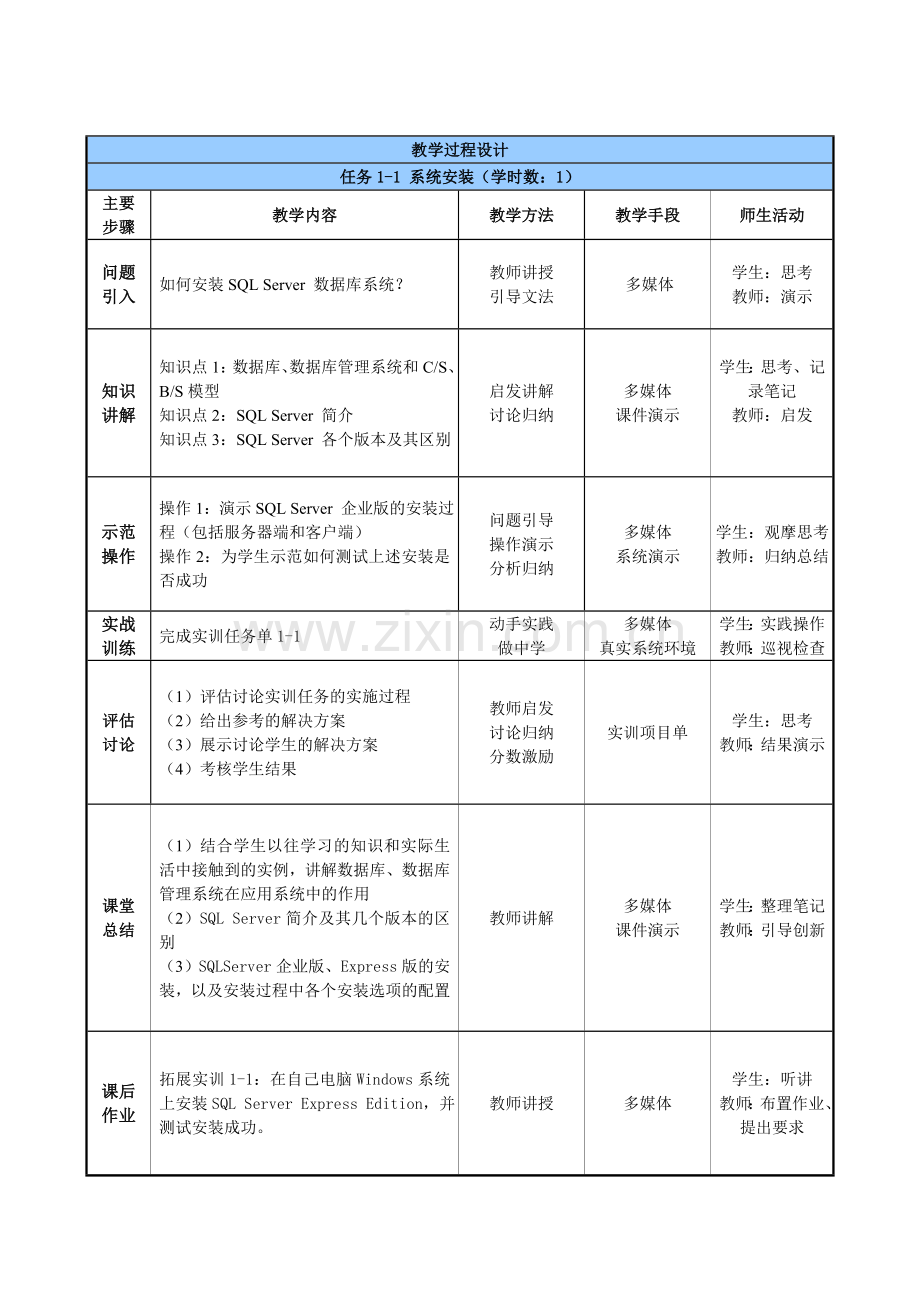 数据库及应用(第5版)全书教案电子教案整本书教案单元教学设计1-10章全.doc_第2页