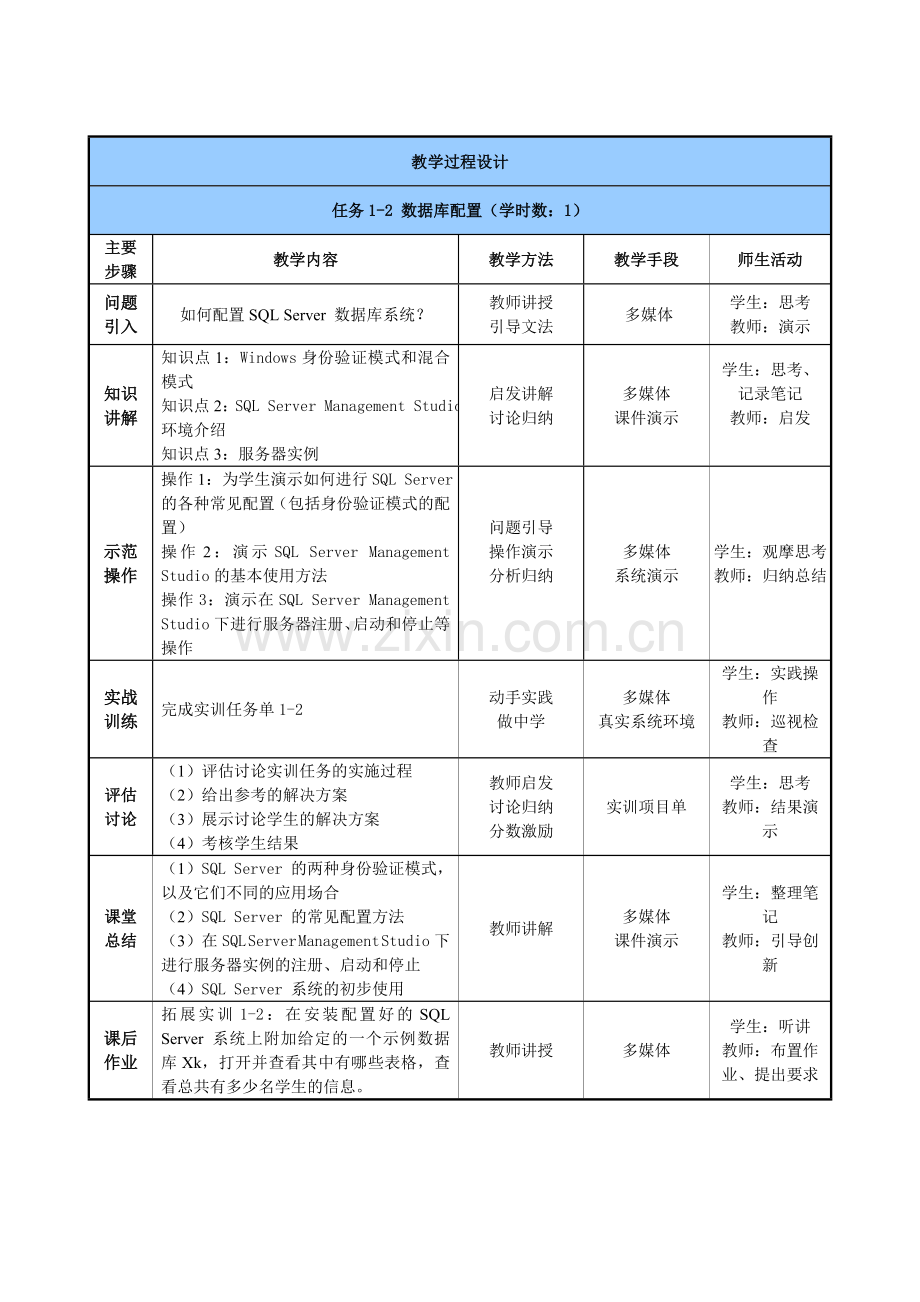 数据库及应用(第5版)全书教案电子教案整本书教案单元教学设计1-10章全.doc_第3页