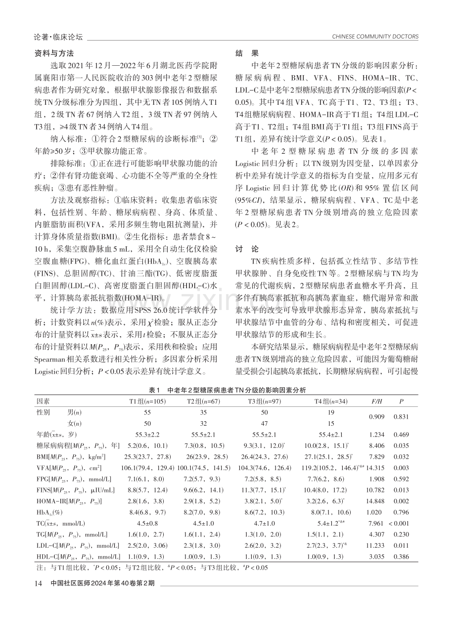 中老年2型糖尿病患者甲状腺结节分级的影响因素分析.pdf_第2页