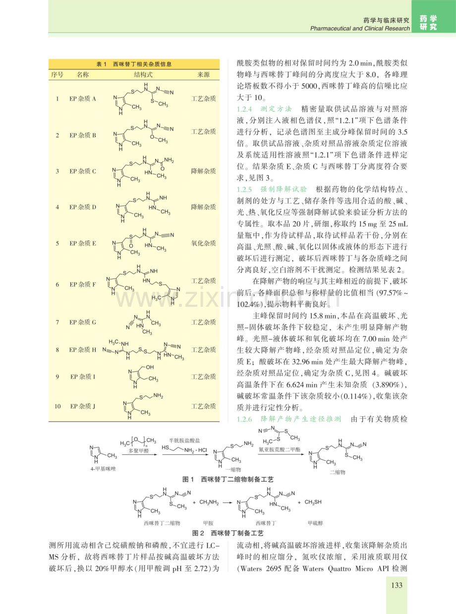 西咪替丁片降解试验及降解产物的考察.pdf_第2页