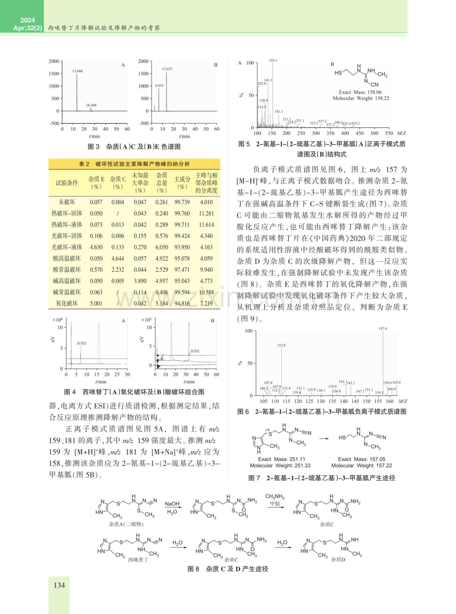 西咪替丁片降解试验及降解产物的考察.pdf_第3页