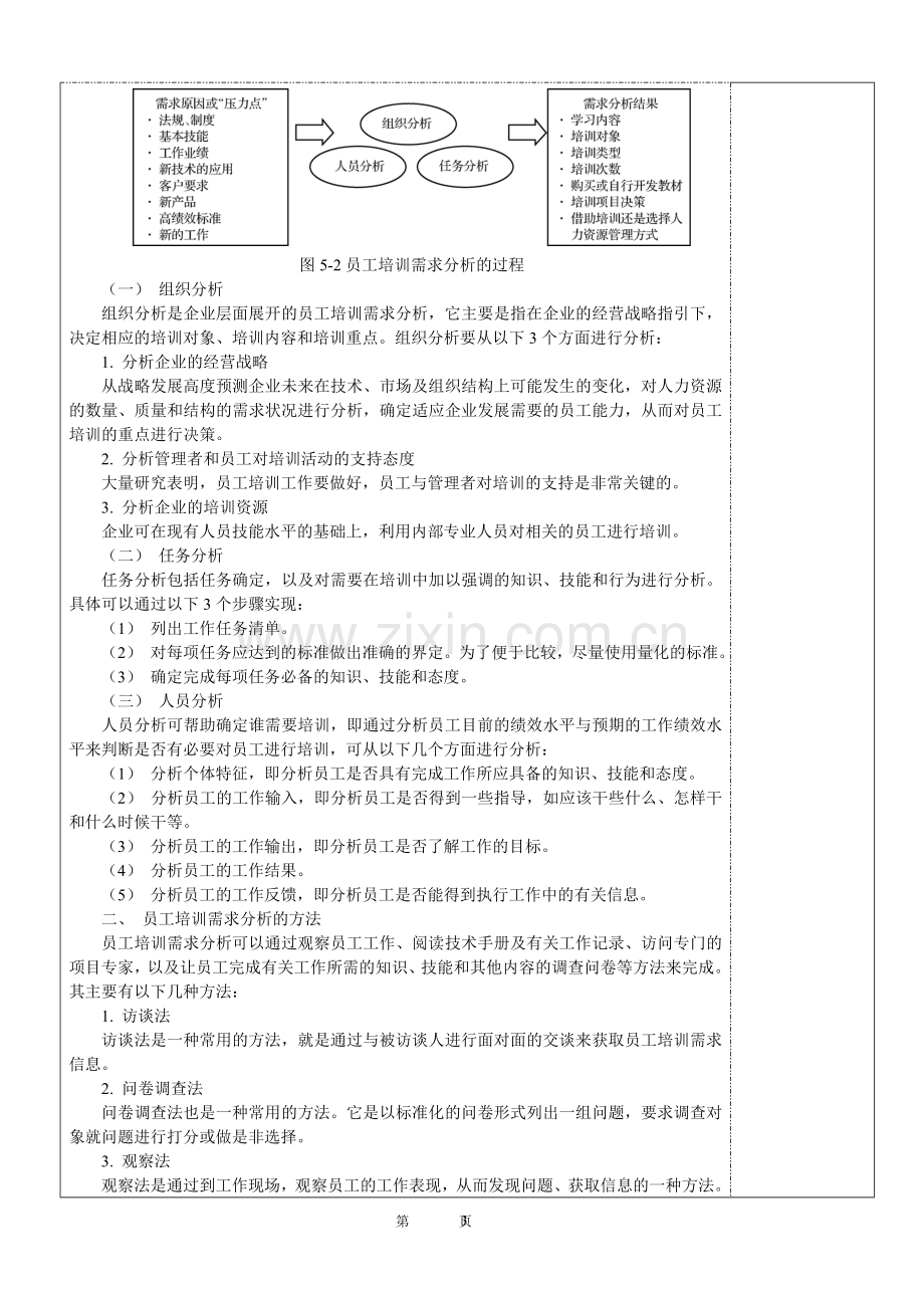 第五章--员工培训与人力资源开发--教案.doc_第3页