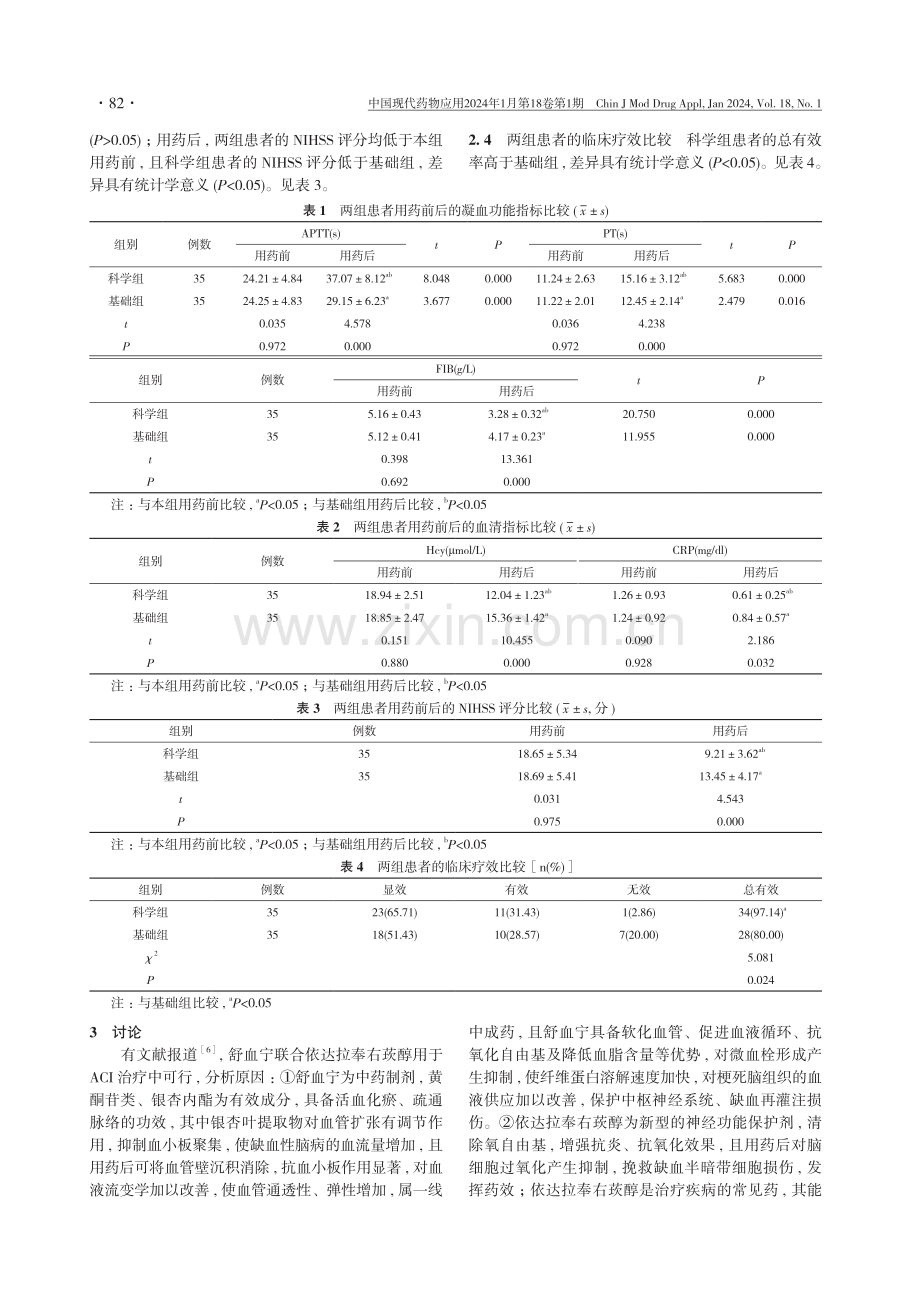 探讨依达拉奉右莰醇联合舒血宁治疗急性脑梗死的临床效果及对患者血清Hcy、CRP水平的影响.pdf_第3页