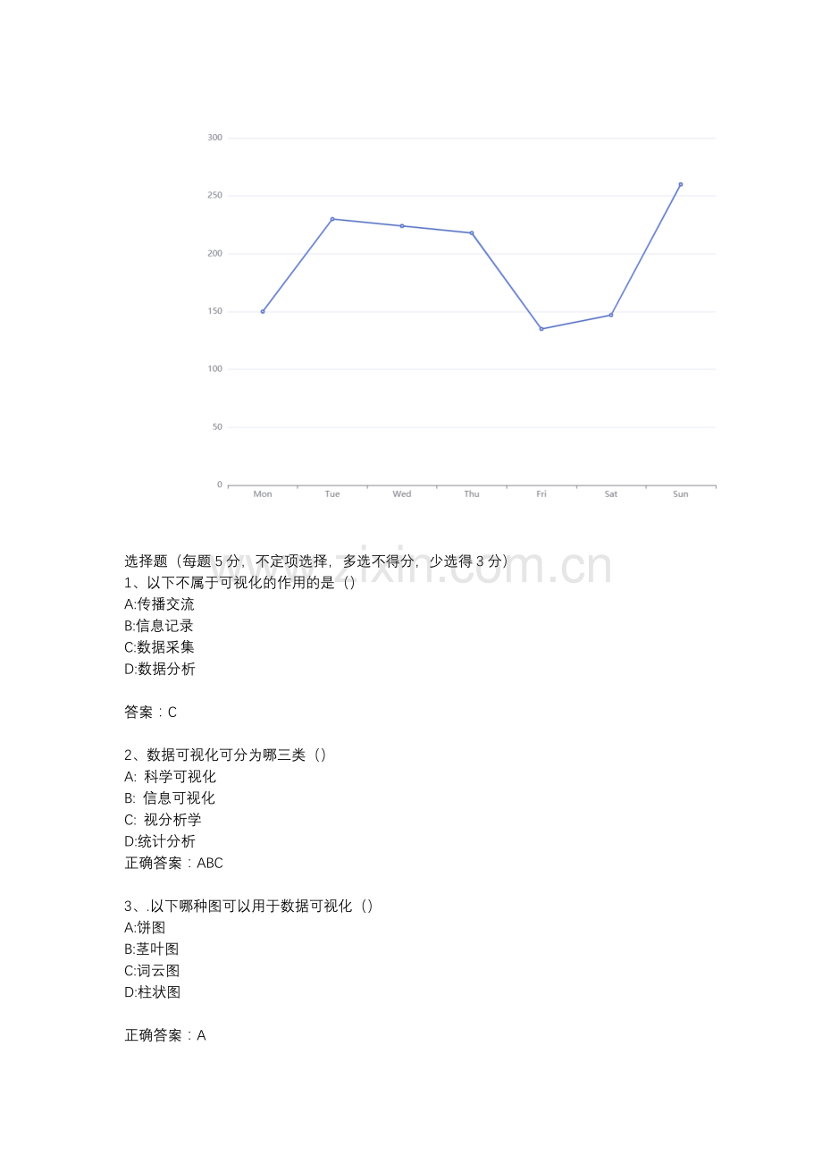 大数据可视化试卷AB卷期末考试卷带答案-测试卷模拟卷.docx_第3页