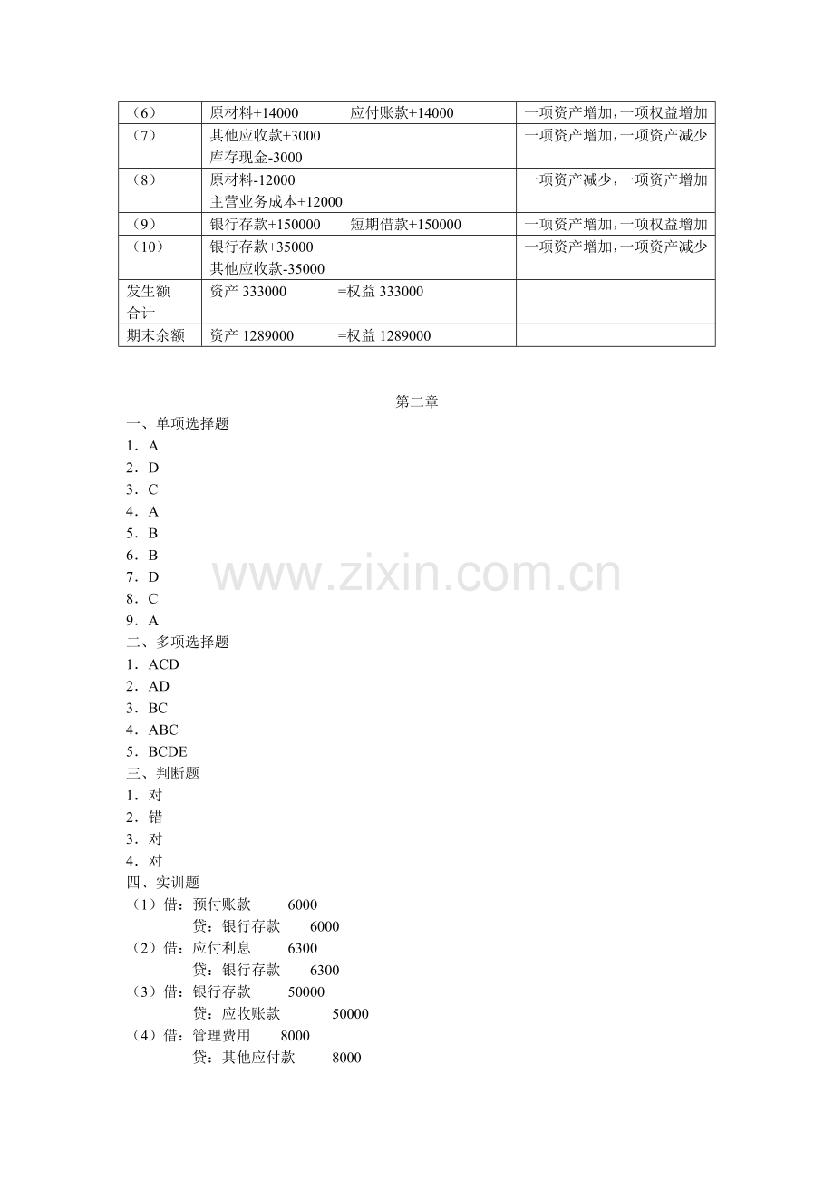 旅游企业会计课后习题答案章末测试题.doc_第2页