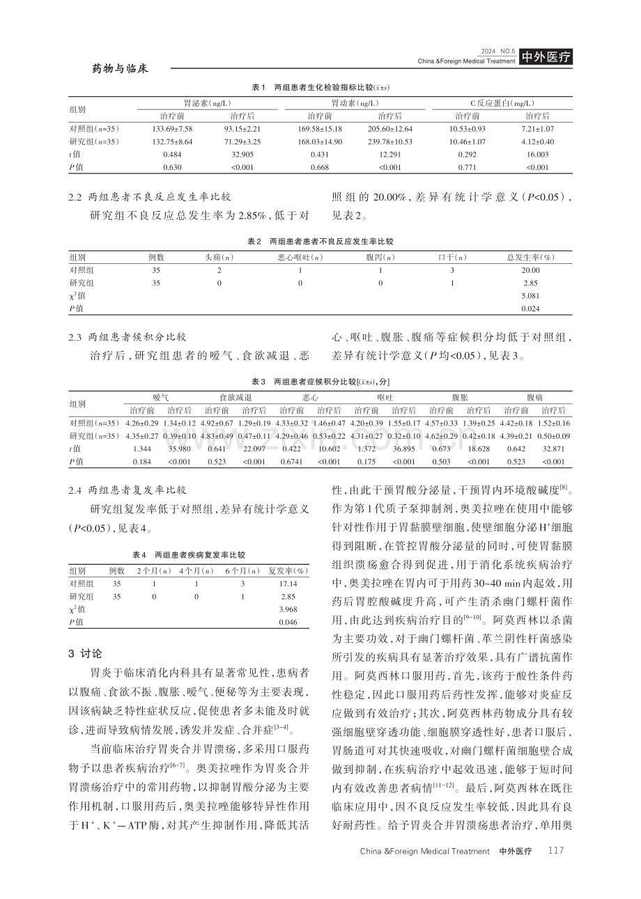 阿莫西林联合奥美拉唑对胃炎合并胃溃疡的治疗效果评估.pdf_第3页