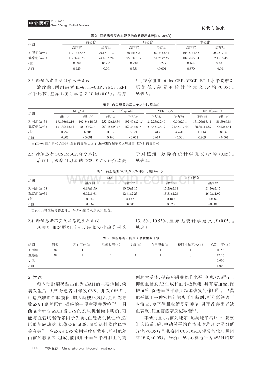 尼莫地平联合前列地尔治疗动脉瘤性蛛网膜下腔出血脑血管痉挛患者的疗效分析.pdf_第3页