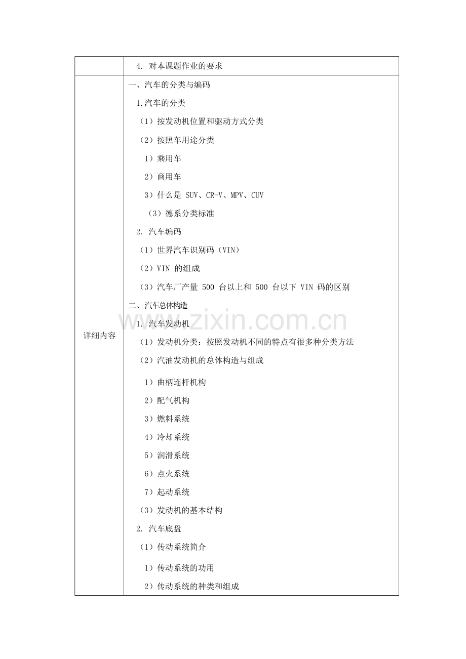 《汽车文化(第2版)》全套教案-授课电子教案-整本书电子讲义-教学讲义.docx_第3页