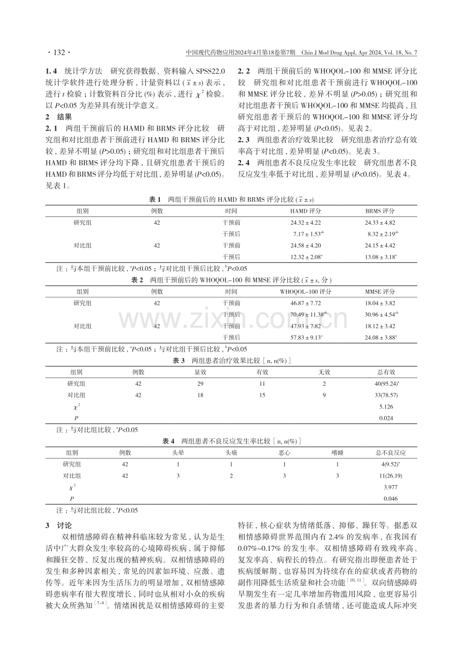 药物治疗双相情感障碍的临床效果.pdf_第2页