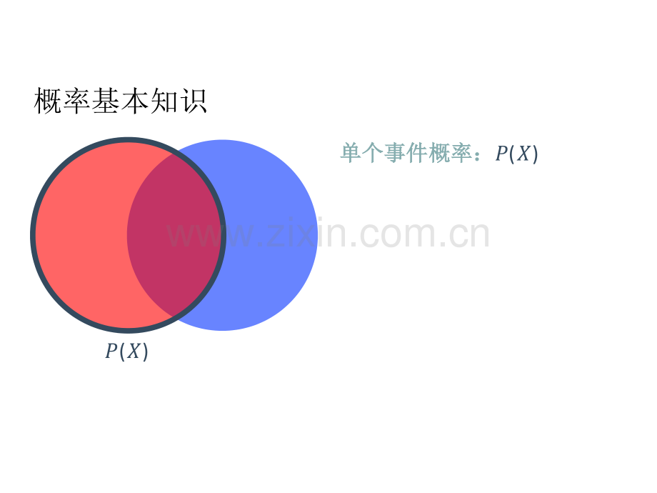 人工智能和机器学习--PPT09-朴素贝叶斯.pdf_第2页