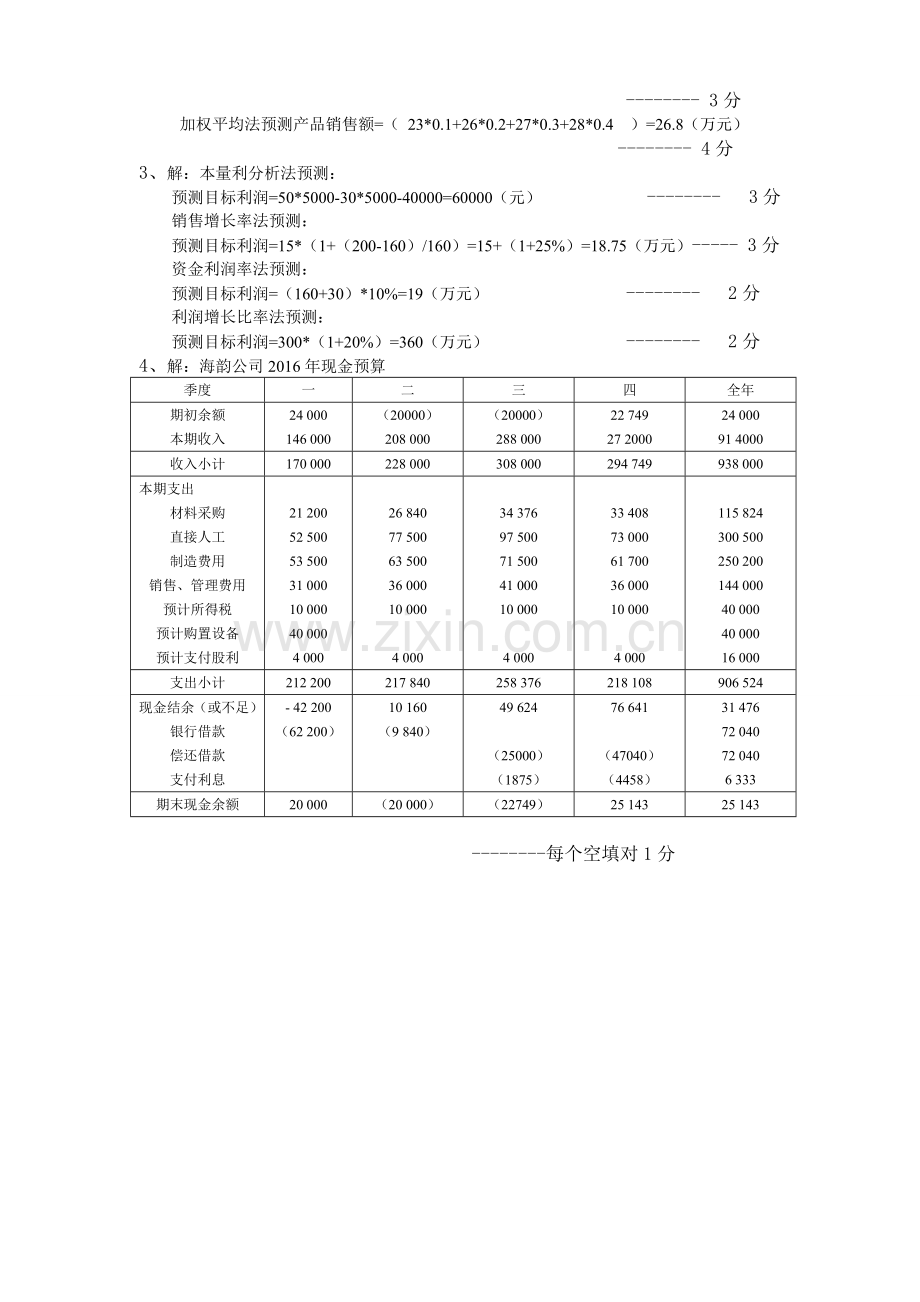 管理会计B卷评分答案.doc_第2页