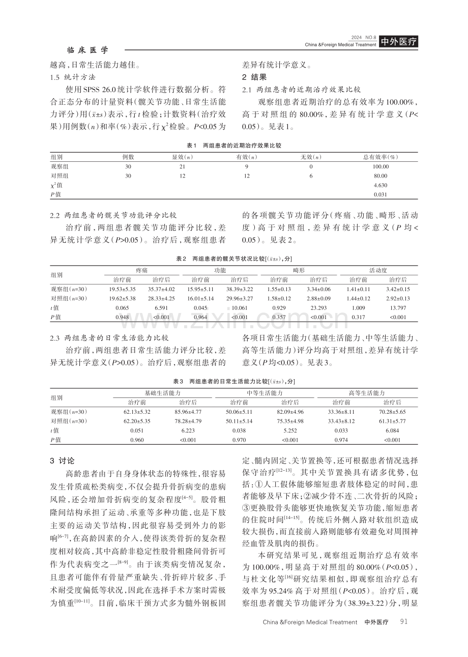 高龄不稳定性股骨粗隆间骨折行直接前入路人工股骨头置换术的临床研究 (1).pdf_第3页