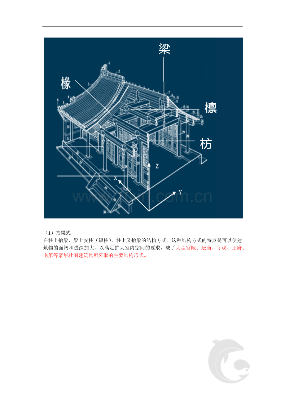 导游证考试知识点-全国导游基础知识第五章-中国古代建筑(一).doc_第2页