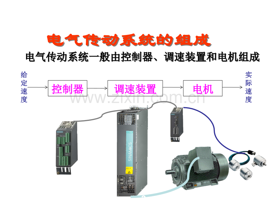 《电气传动控制系统》课件全套教学教程整套课件全书电子教案.ppt_第3页