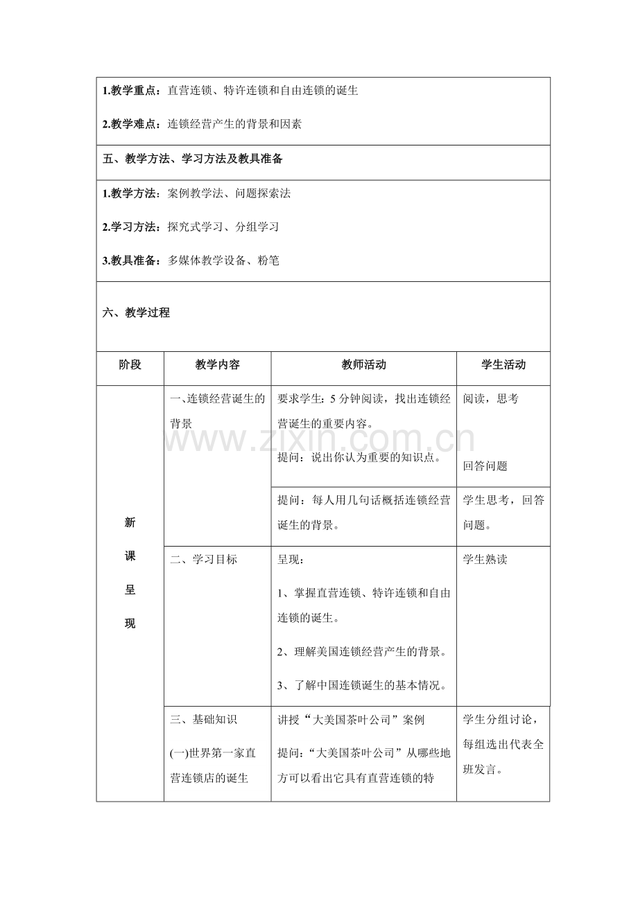 连锁经营基础全书教案项目1-5全.docx_第2页