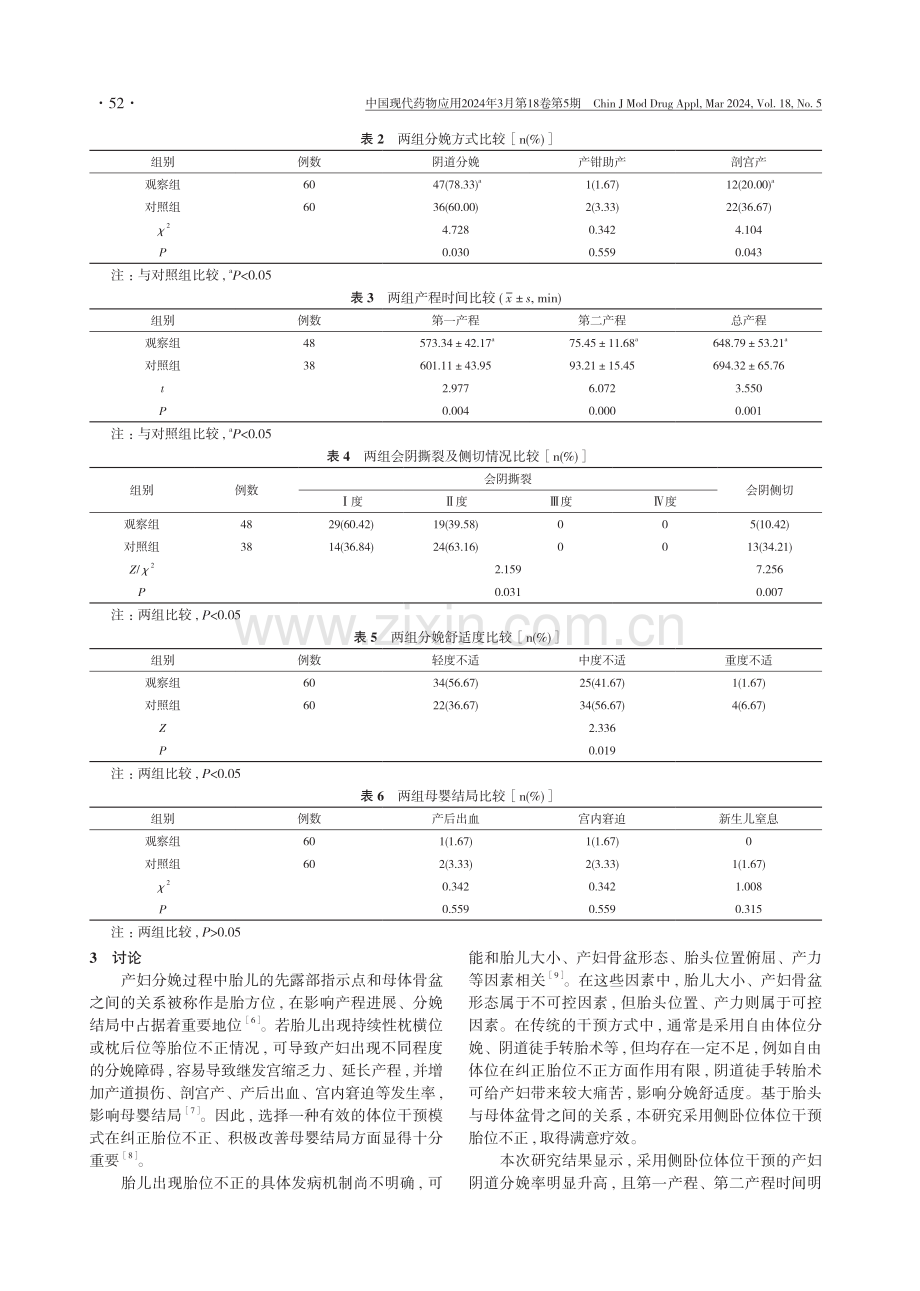 侧卧位体位干预在持续性枕横位或枕后位胎位不正产妇中的应用及对分娩结局的影响.pdf_第3页