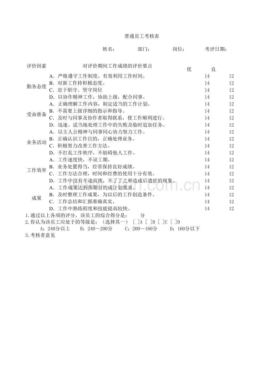 员工考核表(练习).xls_第1页