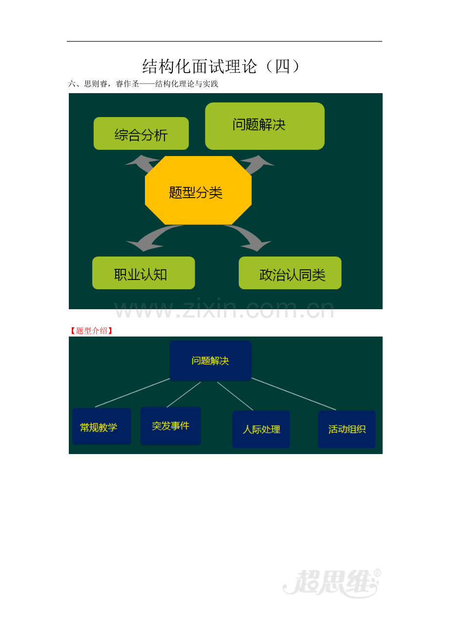 教师资格-中学面试-10-结构化面试理论(四).doc_第1页