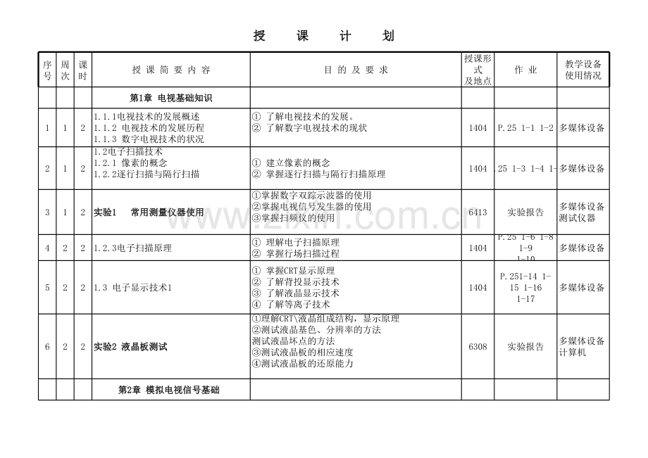 电视原理与接收机课程授课计划-课程整体设计-教学计划-教学日历.xls_第2页