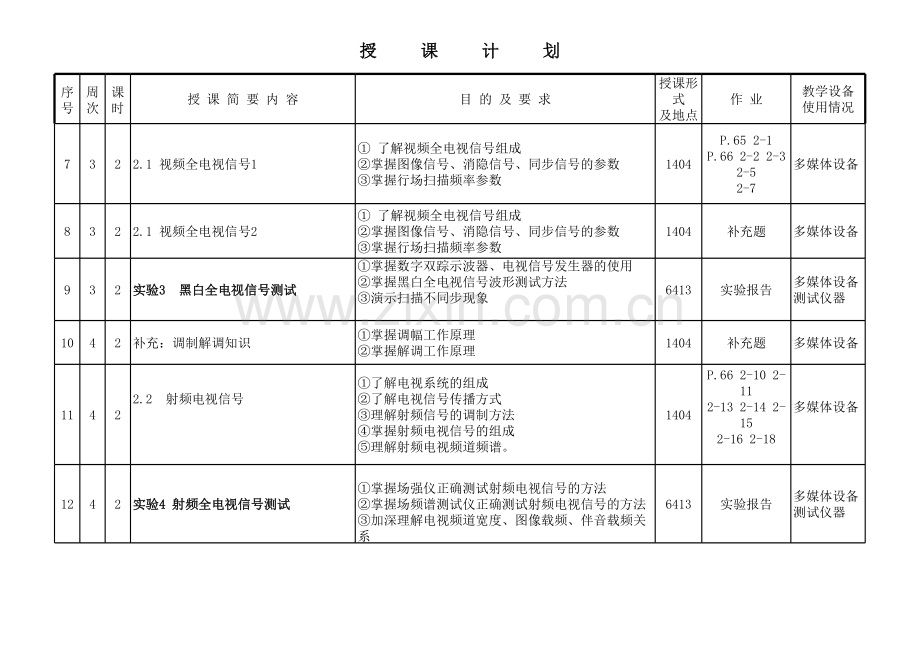 电视原理与接收机课程授课计划-课程整体设计-教学计划-教学日历.xls_第3页