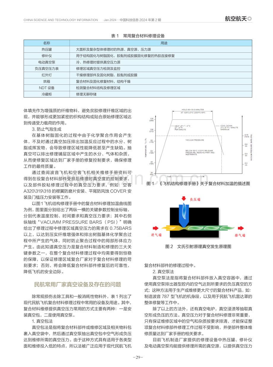 基于民航复合材料修理参数的真空发生器研发.pdf_第2页