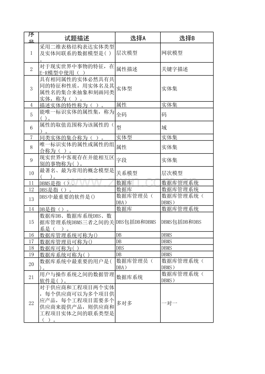 《数据库原理及应用》习题库-练习题-自测题.xls_第1页