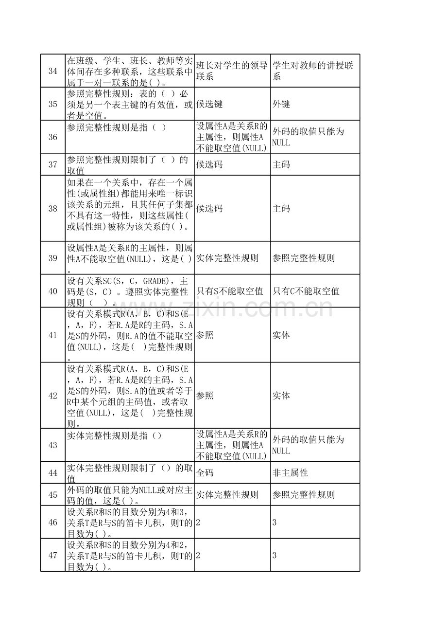 《数据库原理及应用》习题库-练习题-自测题.xls_第3页