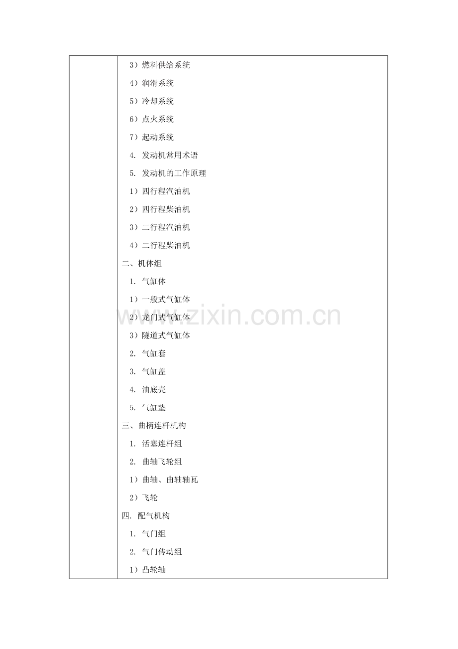 《汽车构造》教案电子教案授课教案整本书教案电子讲义.docx_第2页