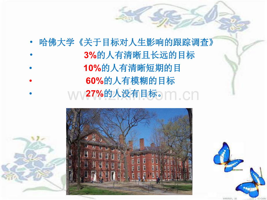 大学生就业指导教程教程第二单元+职业生涯规划.pdf_第2页