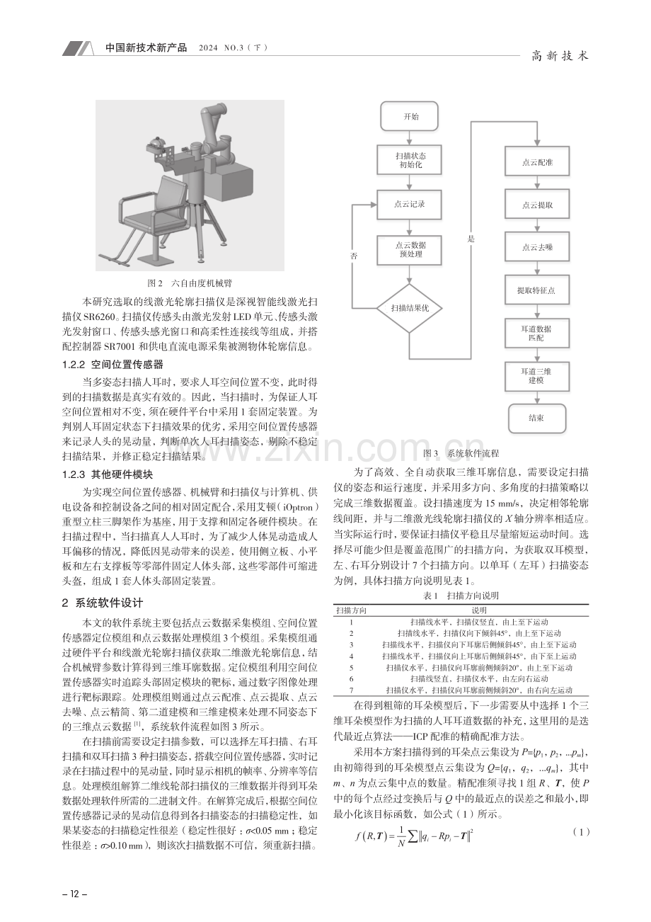 耳道全自动三维重建技术研究.pdf_第2页