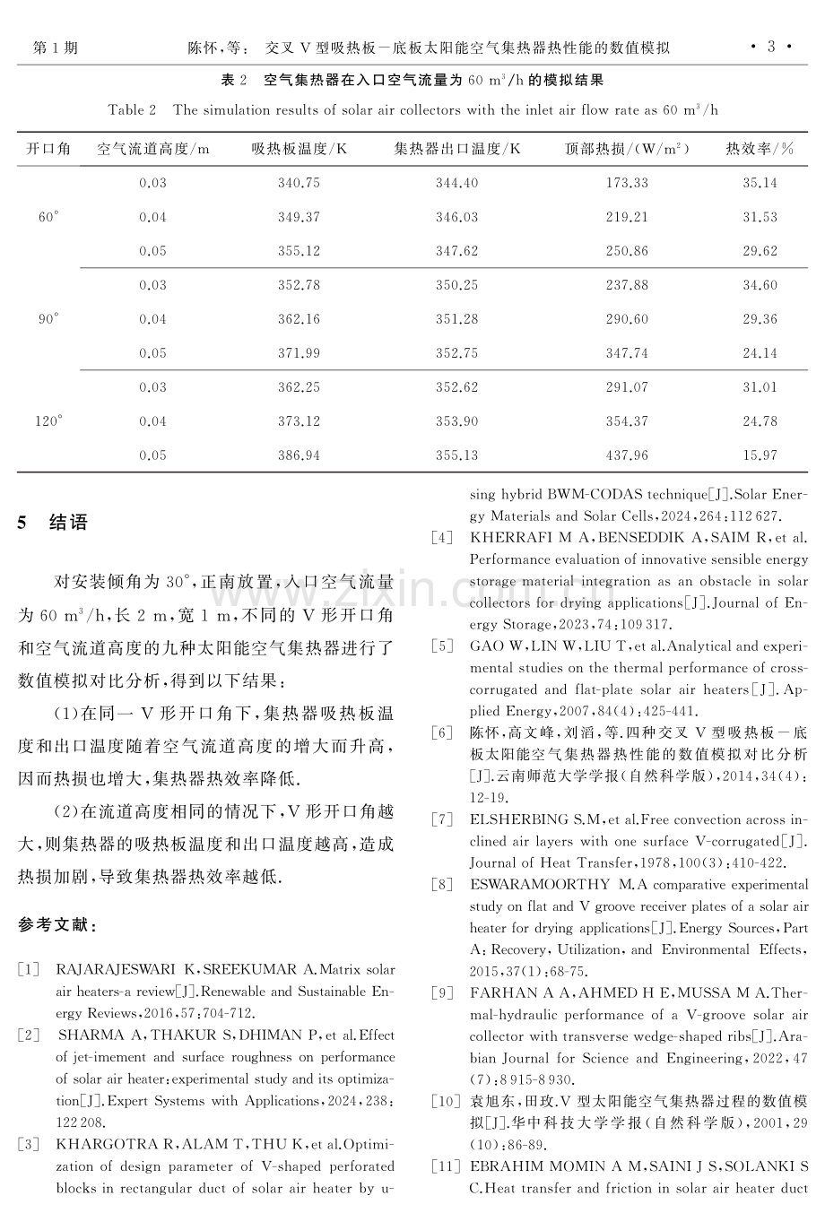 交叉V型吸热板-底板太阳能空气集热器热性能的数值模拟.pdf_第3页