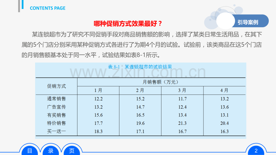 《应用统计学》第八章.pptx_第2页