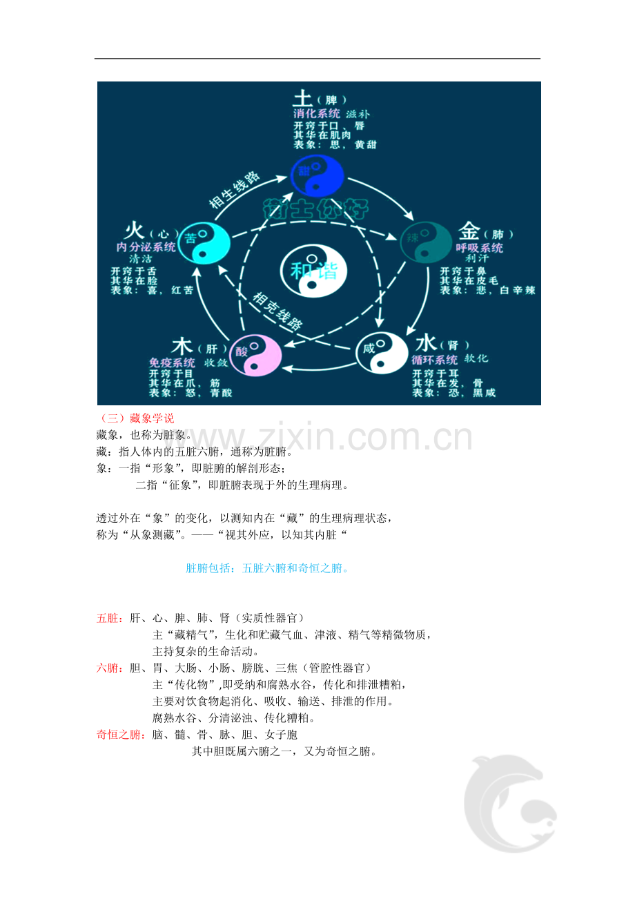 第十章-概述(二).doc_第3页