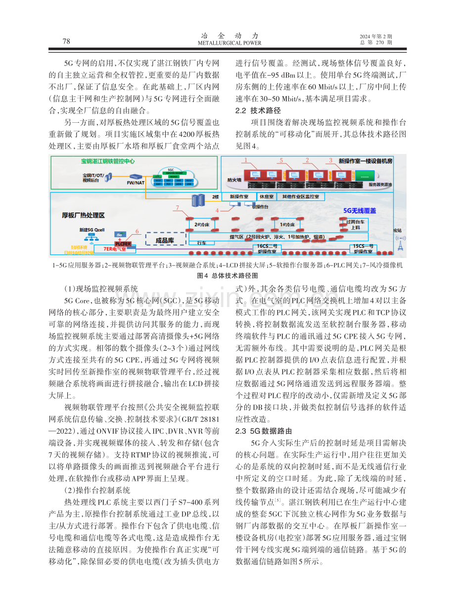 操作室合并中5G技术的研究与应用.pdf_第3页