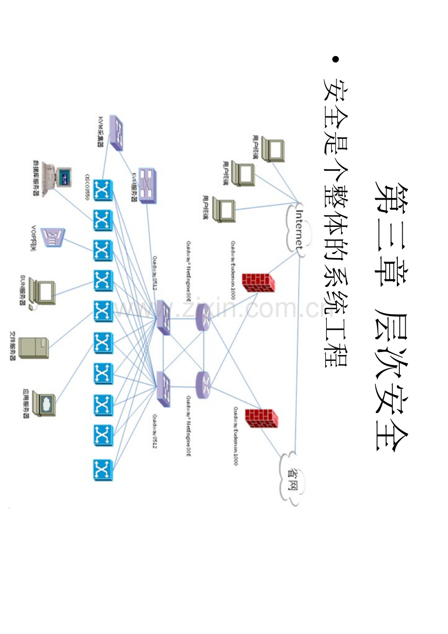 数据库安全(3层次安全).pdf_第2页