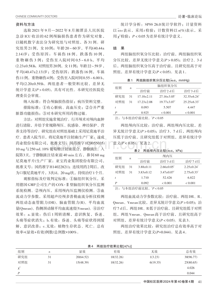 尼莫地平联合常规疗法治疗颅脑损伤的临床效果分析.pdf_第2页