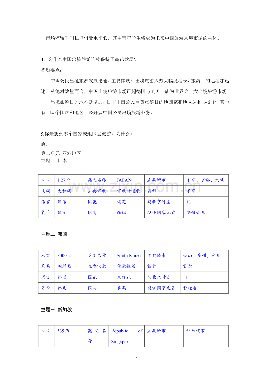 中国旅游客源地和目的地概况习题库带答案章节练习题复习题思考题章末测试题1-7章全.doc_第3页