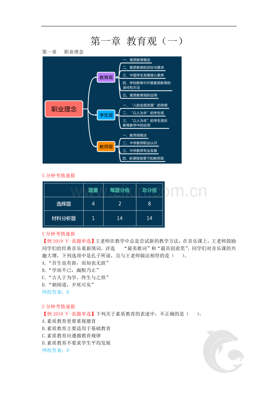 教师资格(统考)-中学综合素质-考点归纳1-第一章-教育观(一).doc_第1页