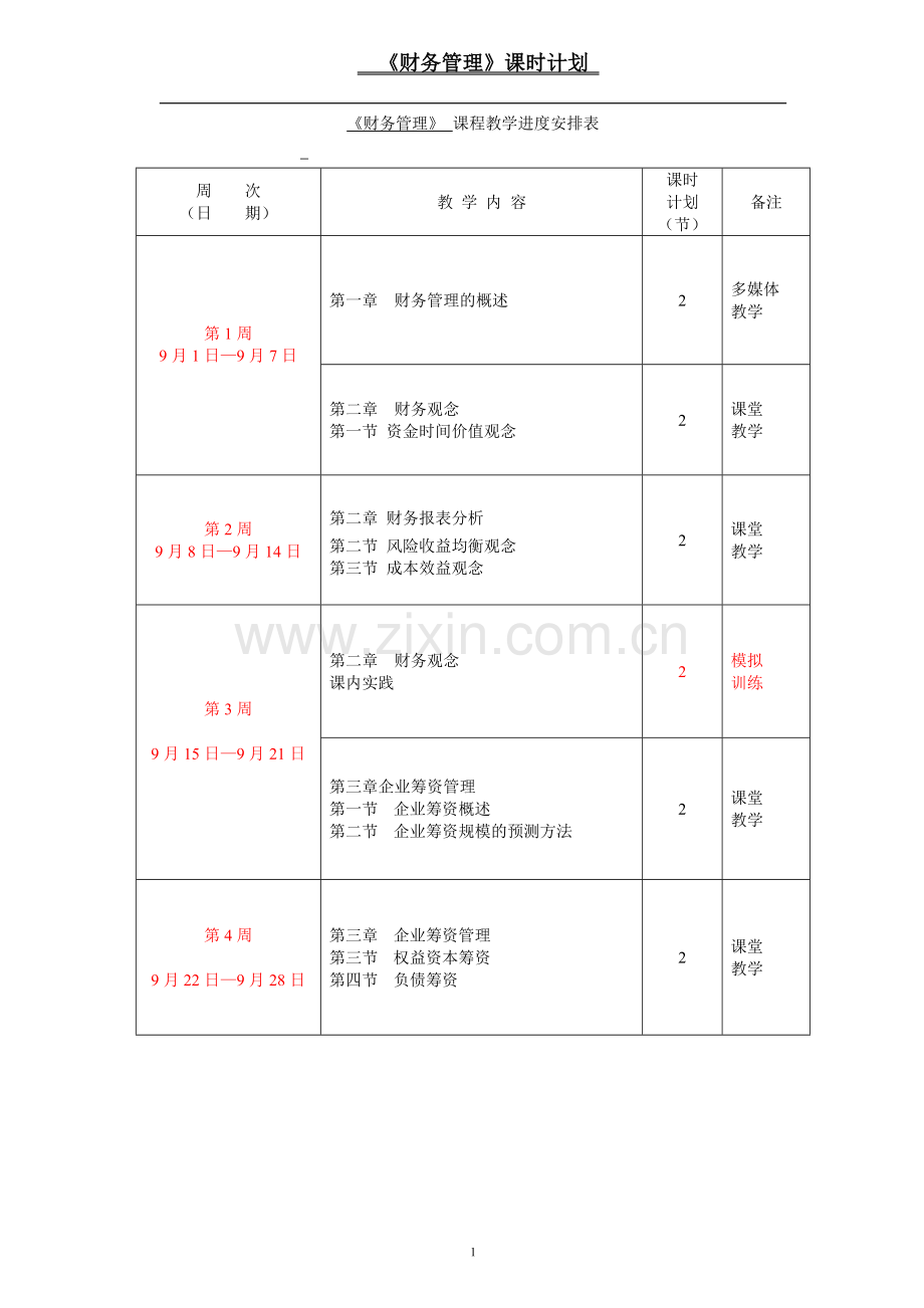 财务管理(第三版)电子教案——仅供参考.docx_第1页