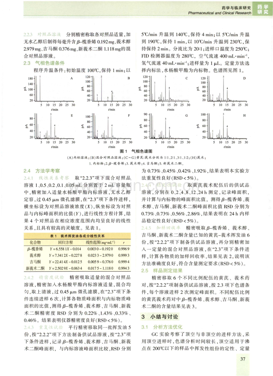 黄芪莪术不同比例配伍后莪术4种挥发性成分的含量变化研究.pdf_第2页