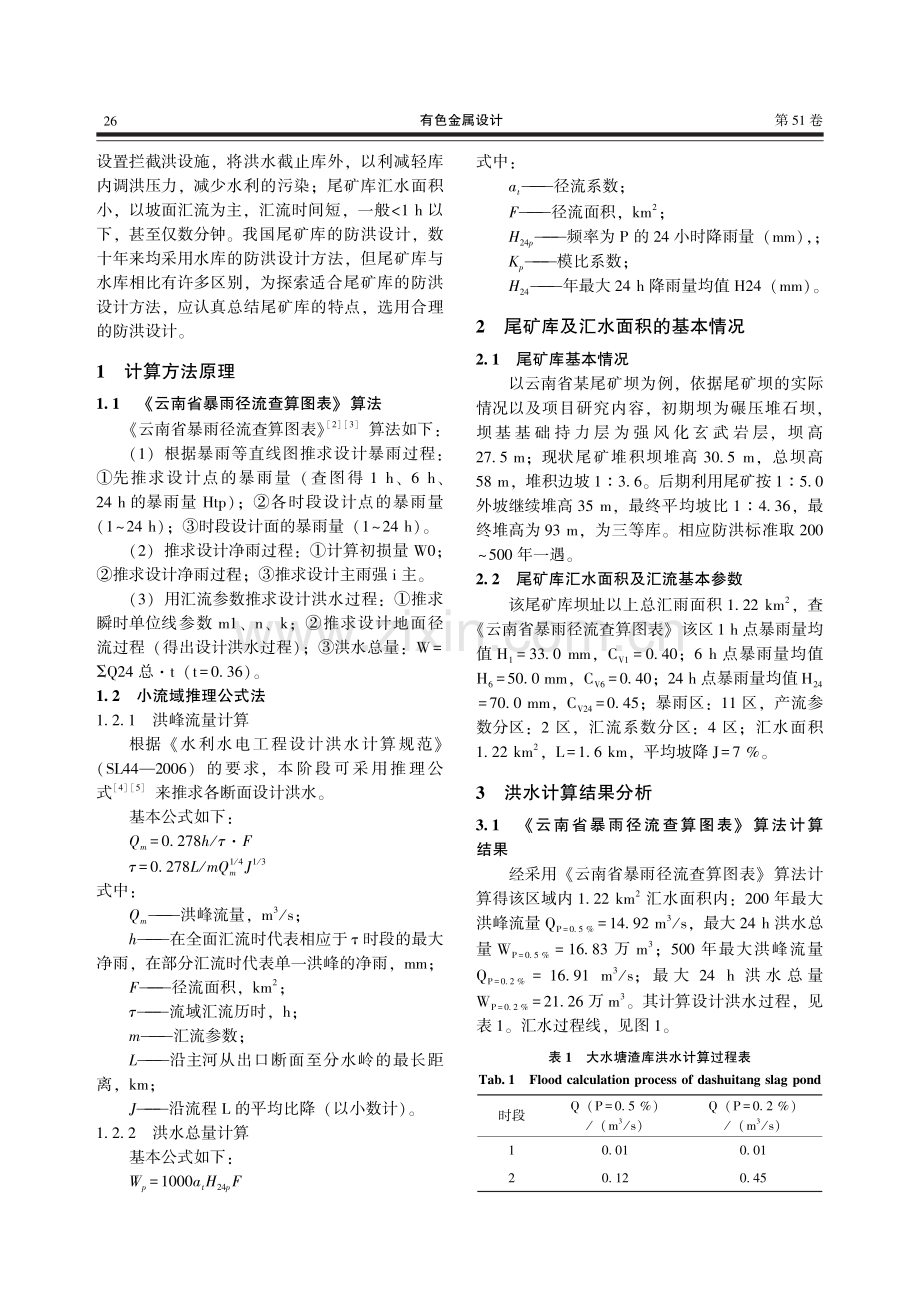 查图法与公式法在尾矿库洪水计算中的应用.pdf_第2页