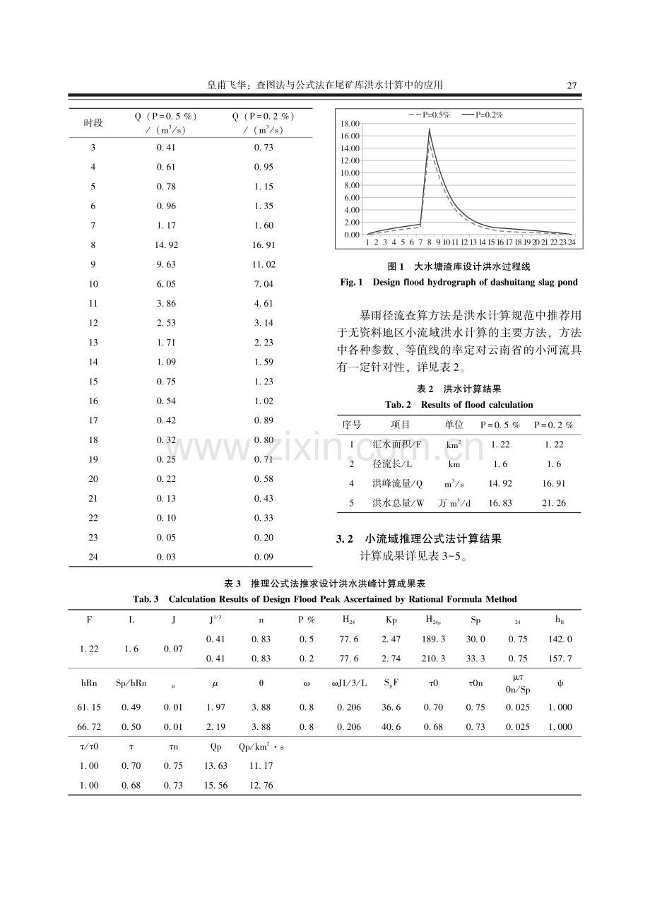 查图法与公式法在尾矿库洪水计算中的应用.pdf_第3页